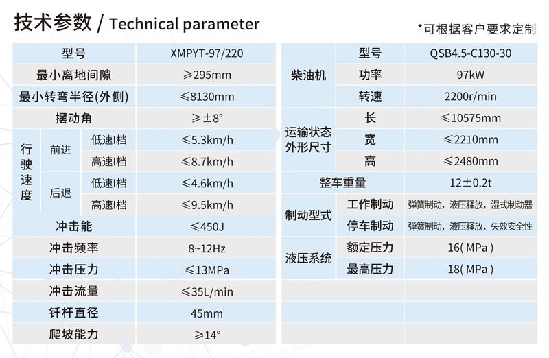 XMPYT-97/220撬毛臺(tái)車